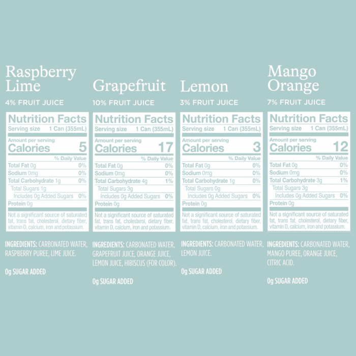 Sparkling Water, 4 Flavor Variety Pack, Made with Real Squeezed Fruit, 12 Fl Oz (Pack of 20) - Image 7