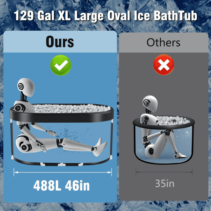 Upgrade 129 Gal XL Large Oval Ice Bath Tub for Athletes, Collapsible Cold Plunge Tub-Multiple Layered for Post-Exercise Recovery, Portable Bathtub for Home, Gyms, Indoor, Outdoor Use - Image 3