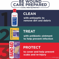 + Lidocaine First Aid Antibiotic Ointment, Maximum Strength & Fast-Acting Topical Pain Reliever, 24-Hour Infection Protection That Numbs Away the Pain, Bacitracin Zinc, 0.5 Oz - Image 6