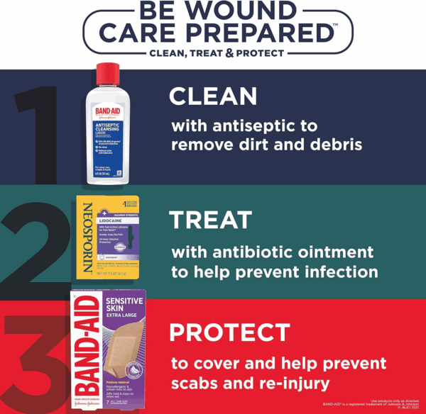 + Lidocaine First Aid Antibiotic Ointment, Maximum Strength & Fast-Acting Topical Pain Reliever, 24-Hour Infection Protection That Numbs Away the Pain, Bacitracin Zinc, 0.5 Oz - Image 6