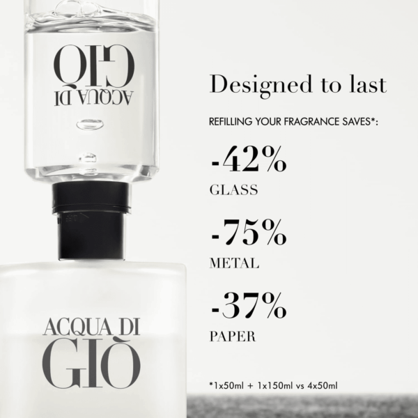 - Acqua Di Giò - Eau De Toilette - Cologne for Men - Long Lasting Fragrance with Bergamot Notes, Jasmine, White Musks, Patchouli & Cedarwood - Image 8