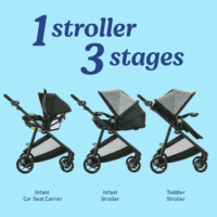 Modes Element Travel System, Canter - Image 2