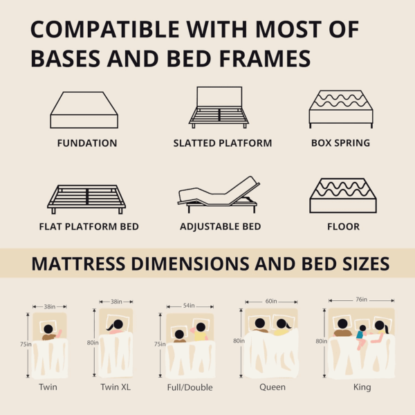 EGOHOME 14 Inch King Size Memory Foam Mattress for Back Pain, Cooling Gel Mattress Bed in a Box, Made in USA, Certipur-Us Certified, Therapeutic Medium Mattress, 76X80X14 Black - Image 8