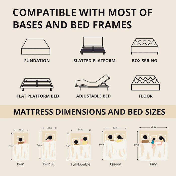 EGOHOME 14 Inch King Size Memory Foam Mattress for Back Pain, Cooling Gel Mattress Bed in a Box, Made in USA, Certipur-Us Certified, Therapeutic Medium Mattress, 76X80X14 Black - Image 8