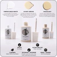Touch Up-Paint, Matte Finish, for Cabinets, Walls, Windows, Doors, and Furniture, 3 Color Kit Matches 90% of Surfaces, Beige + White 3 Pack - Image 5