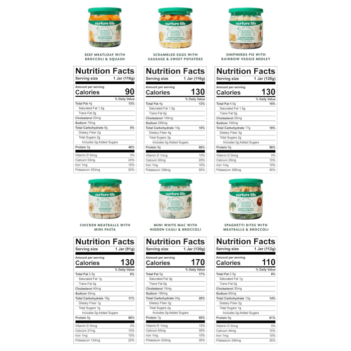 Finger Foods, Beef Chicken Pasta 6 Meal Variety Pack, Organic Focused Freshly Made Baby & Toddler Meals, Stage 3 Self-Feeding Ready to Eat Meals, Veggies, Proteins, Refrigerated Delivery - Image 3