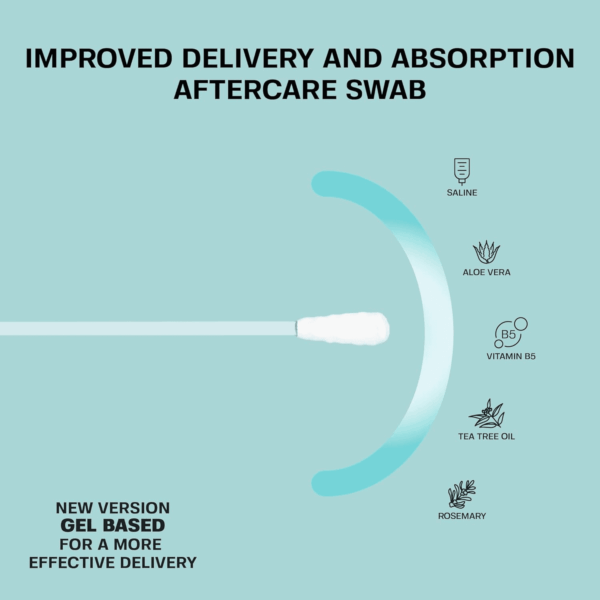 Base Labs Keloid Bump Removal Gel Swabs | Piercing Aftercare Gel Swabs for Piercing Bump Treatment | Medicated Piercing Cleaner Saline Solution for Ear, Nose, Belly, Body Piercings | 36 Swabs - Image 2