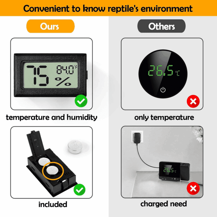 2 PCS Rectangle Reptile Thermometer and Humidity Gauge for Bearded Dragon Accessories, Reptile Tank Accessories for Jumping Spider, Leopard Gecko, Hermit Crab, Gecko, Ball Python, Lizard - Image 5