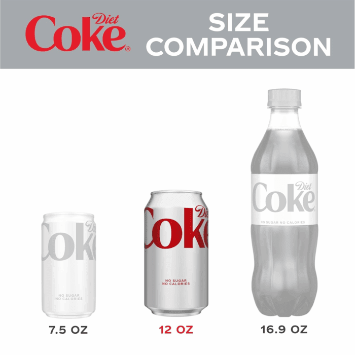 , 12 Fl Oz, 12 Pack (Package May Vary) - Image 5