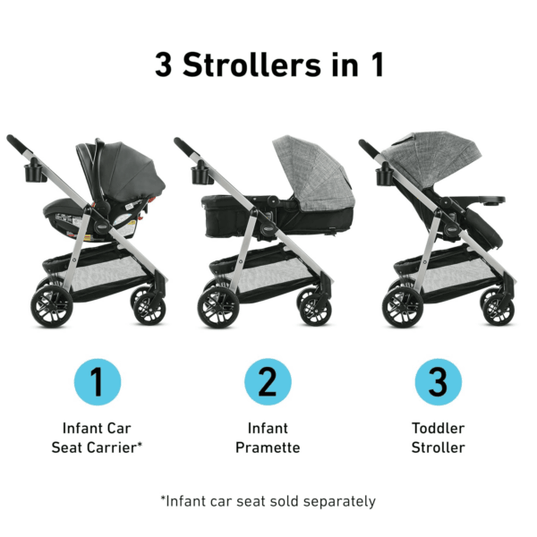 Modes Pramette Stroller, Baby Stroller with True Pram Mode, Reversible Seat, One Hand Fold, Extra Storage, Child Tray, Pierce - Image 2