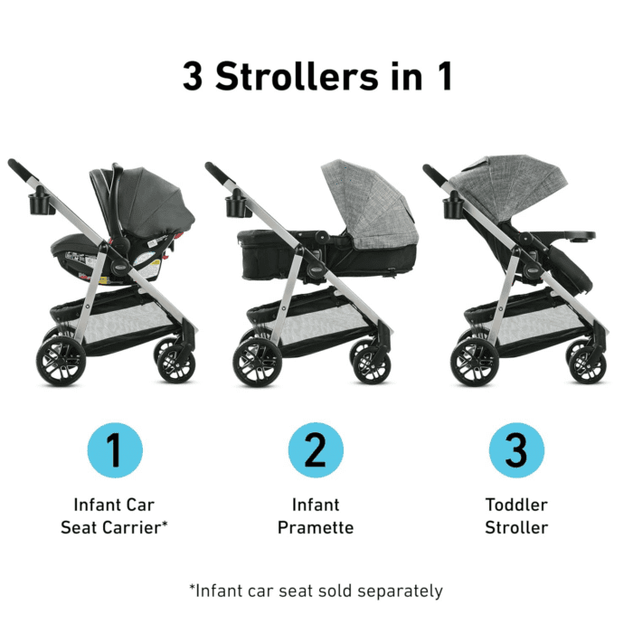 Modes Pramette Stroller, Baby Stroller with True Pram Mode, Reversible Seat, One Hand Fold, Extra Storage, Child Tray, Pierce - Image 2