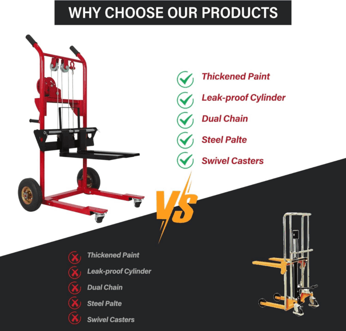 Material Lift Winch Stacker, Manual Pallet Truck Dolly 440 Lbs Capacity, 35.4" Max Lift Swivel Casters Lift Table, Fork Lift with Steel Platform - Image 4