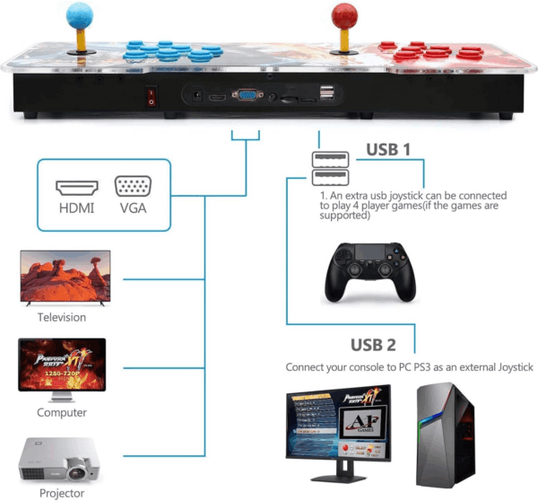 30000 Games in 1 Arcade Game Console ,Pandora Treasure 3D Double Stick,30000 Classic Arcade Game,Search Games, Support 3D Games,Favorite List, 4 Players Online Game,1280X720 Full HD Video Game - Image 6