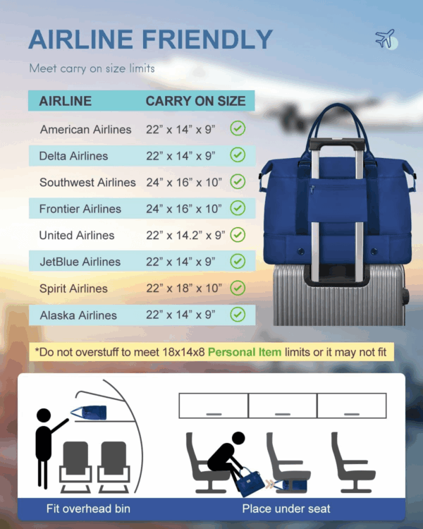 Travel Duffel Bag - Weekender & Overnight Gym Carry on Tote with Wet Pocket - Hospital Mom Bag for Labor & Delivery - Extra Large, Navy Blue - Image 6