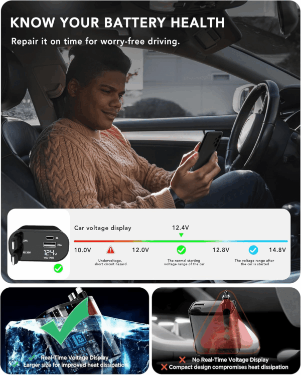 Retractable Car Charger Adapter,4 in 1 Fast Charging Car Phone Charger,69W USB C Car Truck Accessories,Road Trip Essentials Gift for Men Women for Iphone 16/15/14/13/12/11,Galaxy,Pixel - Image 2