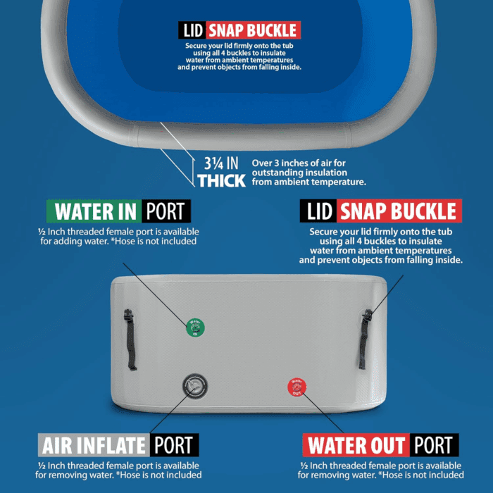 Inflatable Ice Bathtub with Chiller 2.0 - Image 4