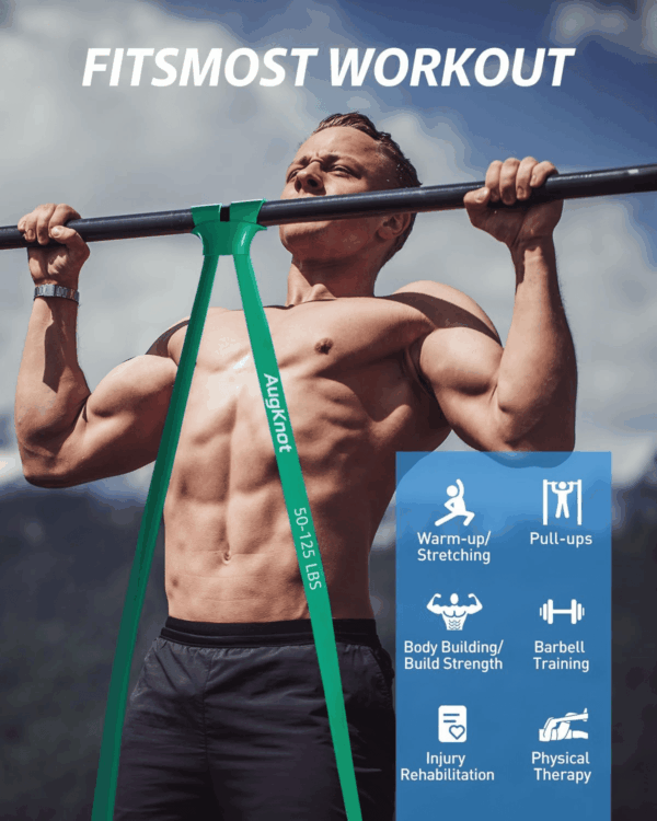 Resistance Bands, Pull up Exercise Bands, Workout Bands for Fitness Training, Body Stretching, Physical Therapy, Muscle Training - Image 4