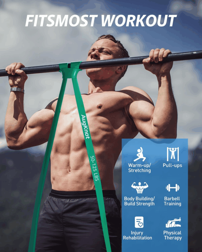 Resistance Bands, Pull up Exercise Bands, Workout Bands for Fitness Training, Body Stretching, Physical Therapy, Muscle Training - Image 4