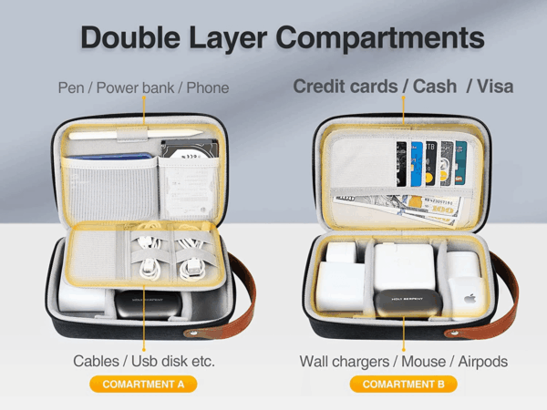 Electronics Organizer Travel Case, Tech Organizers Travel Case, Hard Charger Organizers, Portable Cable Organizer, Travel Essentials for Charger/Mouse/Cash/Card/Pen, Tech Gifts - Image 2