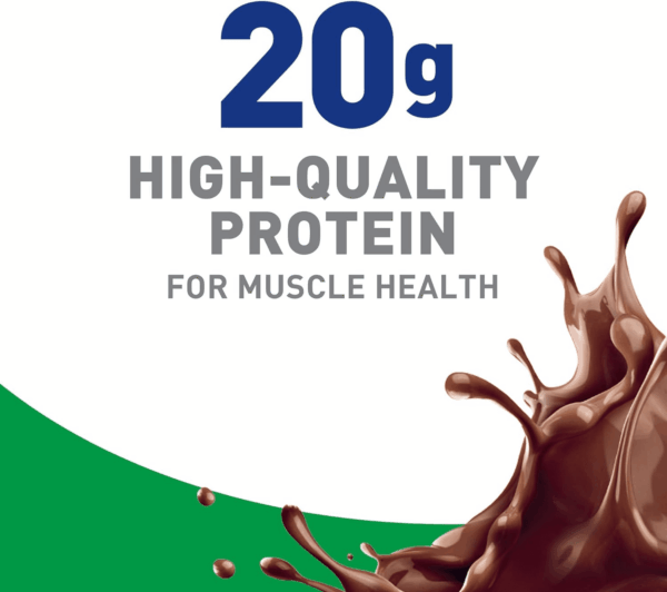 High Protein with Fiber Ready to Drink Complete Nutritional Drink, Rich Chocolate, 8 Fl Oz Bottle, 24 Pack - Image 6