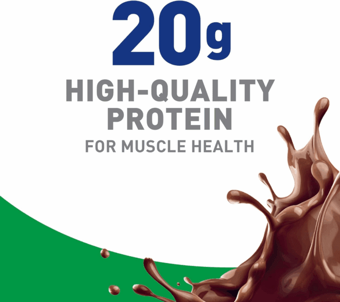 High Protein with Fiber Ready to Drink Complete Nutritional Drink, Rich Chocolate, 8 Fl Oz Bottle, 24 Pack - Image 6