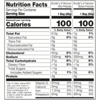 Pretzels, Minis and Sticks 100 Calorie Packs, 20 Ct Variety Pack - Image 2