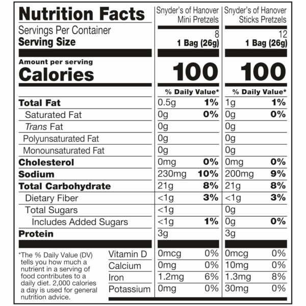 Pretzels, Minis and Sticks 100 Calorie Packs, 20 Ct Variety Pack - Image 2