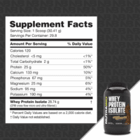 Whey Protein Powder Isolate Supplement – 25G of Protein per Scoop with Complete Amino Acid Profile - Soy and Gluten Free Protein Powder - Zero Fillers and Non-Gmo - Dutch Chocolate - 2 Lbs. - Image 2