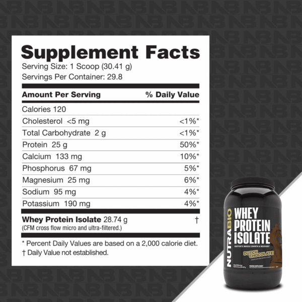 Whey Protein Powder Isolate Supplement – 25G of Protein per Scoop with Complete Amino Acid Profile - Soy and Gluten Free Protein Powder - Zero Fillers and Non-Gmo - Dutch Chocolate - 2 Lbs. - Image 2