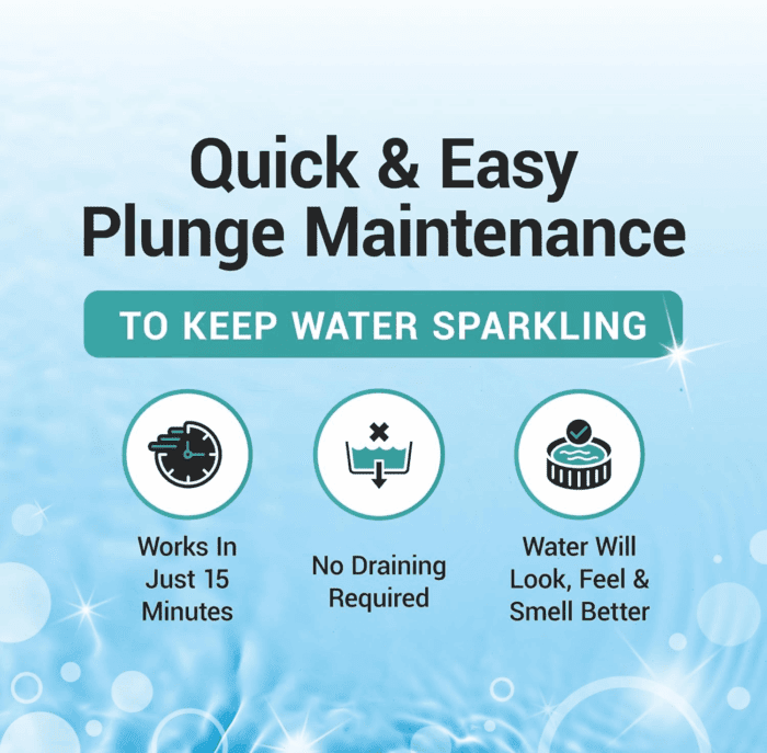 3In1 Weekly Cold Plunge Water Treatment - Cleaner, Clarifier, and Softener for Cold Plunge and Ice Bath - Water Stabilizer for Fresh, Crystal Clear Water - Made in USA (32Oz) - Image 7