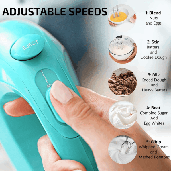 5-Speed Electric Hand Mixer with Stainless Steel Mixing Whisk, Snap-On Storage Case, Portable & Lightweight 150W Motor, Compact Handheld Mixer for Baking, Blending or Cooking, Turquoise HM151T - Image 3