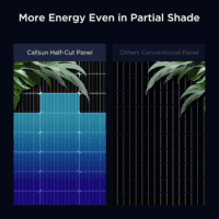 400W Solar Panel, 4 Pcs 100 Watt Solar Panel 12V 10BB, High Efficiency Monocrystalline PV Modules,Ideal for RV, Trailer, Camper, Marine, Rooftop, Home, Farm, Off-Grid System (4PCS 100W) - Image 6