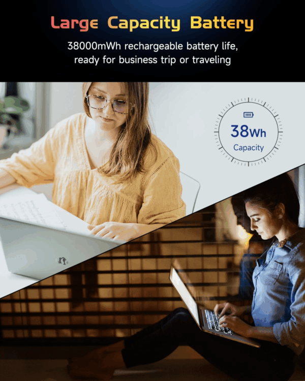 15.6 IPS Fhd-Student-Laptop, 16GB RAM 1TB SSD Backlit Keyboard Fingerprint Intel Pentium Quad-Core N100 (Beat to I3-1115G4, up to 3.4Ghz) Computer with Wifi 6 Numpad Win 11 Silver - Image 6