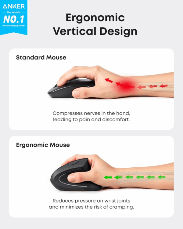2.4G Wireless Vertical Ergonomic Optical Mouse for Work, Multi-Device Connectivity, 800 / 1200 /1600 DPI, 5 Buttons for Laptop, Desktop, PC - Black - Image 2