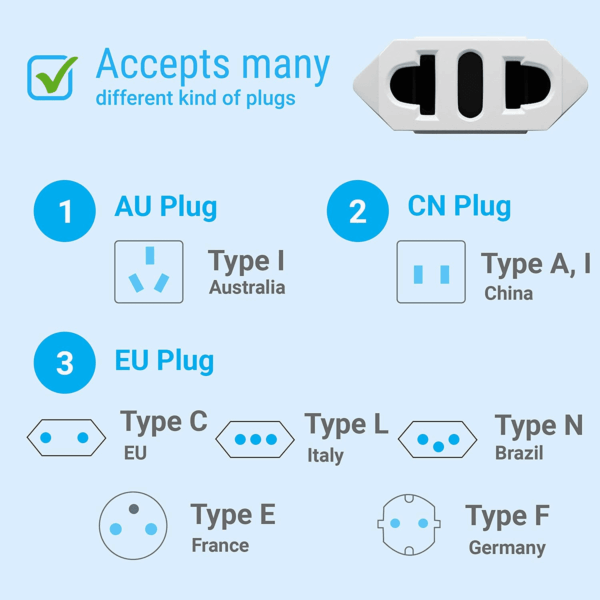 European to US Plug Adapter,  EU to US Adapters, Europe to USA Plug Adaptor, 220V to 110V Plug Pin Converter, Travel Adapters European to American, Canada, Mexico, Type A, 2-Pack - Image 3