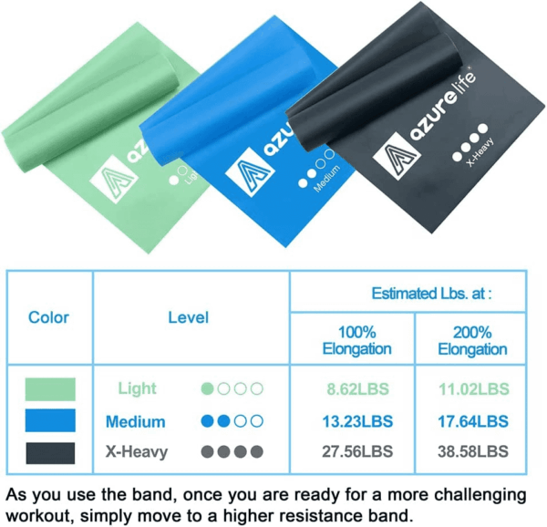 Resistance Bands,Professional Long Non-Latex Elastic Stretch Bands,Exercise Bands for Physical Therapy, Yoga, Pilates, Rehab, At-Home or the Gym Workouts, Strength Training - Image 5