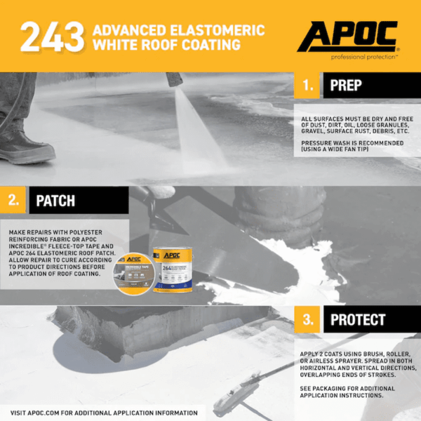 243 4.75-Gallon White Elastomeric Reflective Roof Coating ( - Image 5