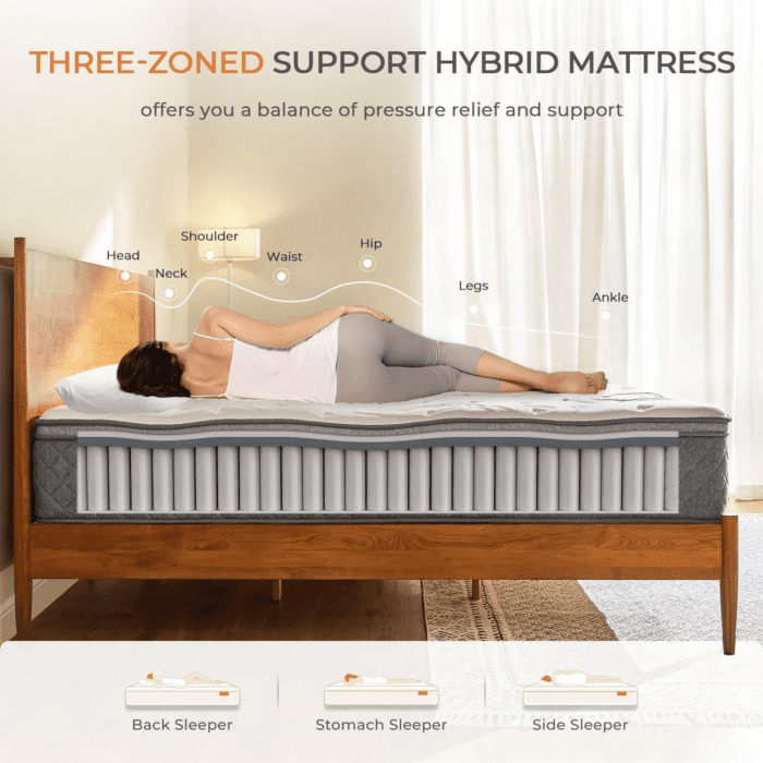 Queen Mattress - 12 Inch Queen Bed Mattress in a Box, Hybrid Queen Size Mattress with Pocketed Coils for Comfort Sleep and Balanced Support - Image 2