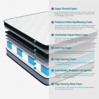 Full Mattress, 10 Inch Memory Foam Mattress with Innerspring Hybrid Full Size Mattress in a Box Pressure Relief & Supportive Double Mattress 100-Night Trial 10-Year Support - Image 2