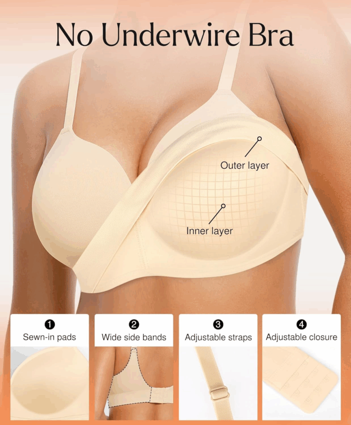 Bras for Women Support Push up Bralettes Full Coverage No Underwire Seamless Comfortable Everyday Bras - Image 2