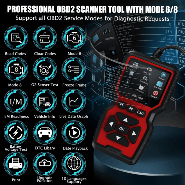 OBD2 Scanner Diagnostic Tool, Check Engine Code Reader OBD2 Scanner with Reset, Mode 6, Mode 8 & I/M Readiness, Auto Check Engine Light Car Diagnostic Scan Tool for All OBDII Car since 1996 - Image 2