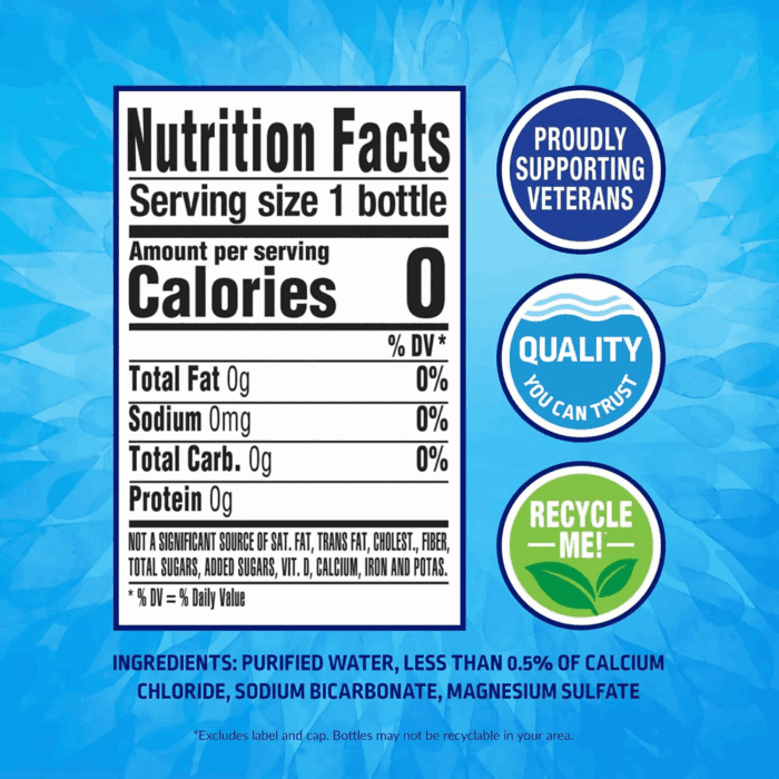 Purified Water Bottles, 24 Pack - Still Bottled Water Enhanced with Minerals for a Crisp Taste, Plastic Bottles - 8 Fl Oz - Image 4