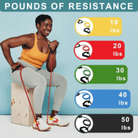 Resistance Bands with Handles, Single Resistance Bands, Exercise Bands with Handles, for Resistance Training, Physical Therapy, Home Workouts, Fitness, Pilates - Image 2