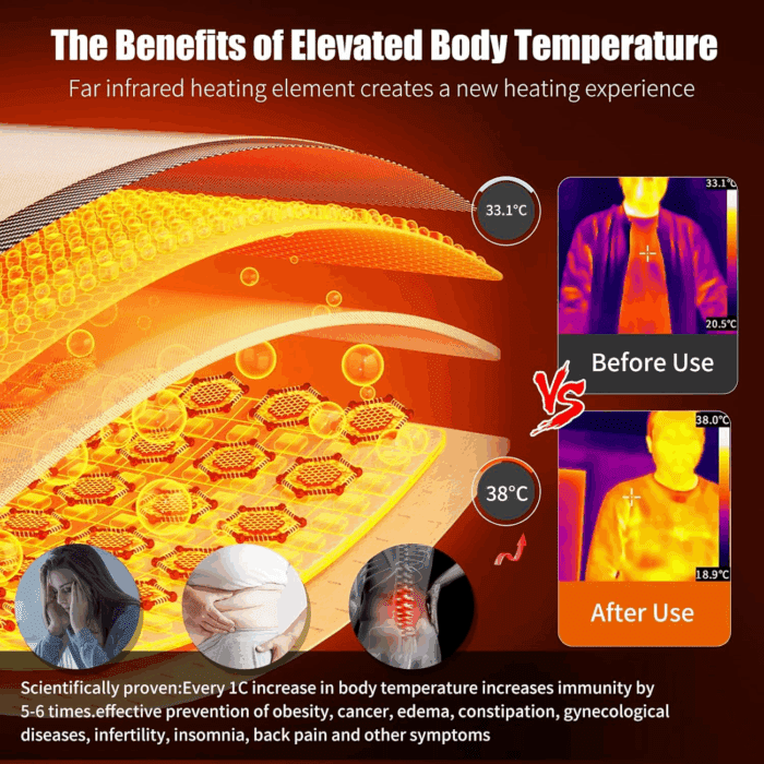2 Person Infrared Sauna Room Far Infrared Saunas Home Canadian Hemlock Indoor 2160W Low-Emf Dry Saunas with Oxygen Bar 7 Color Therapy 53.1 * 47.2 * 74.8Inch - Image 5