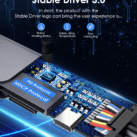 USB C Hub with 100W Charging, 4K HDMI, Dual Card Reader, USB 3.0 & 2.0 Compatible Macbook Pro, New Mac Air/Surface, Chromebook, More, Stable Driver Adapter (CB-CE18, Space Gray) - Image 6