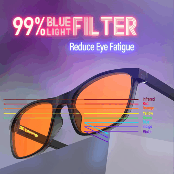 -99% Blue Light Blocking Glasses for Men-Gaming Glasses-Anti Glare - anti Fatigue-Tr90 Material-Suitable for Screens - Image 4