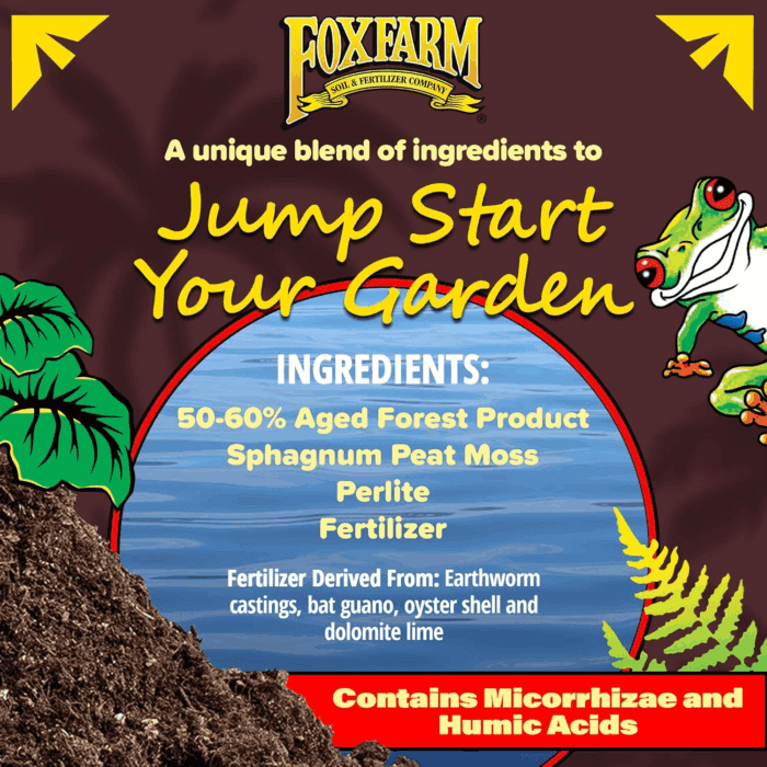 Happy Frog Potting Soil, 2Cu Ft - for Indoor/Outdoor Container Plants, Improves Root Efficiency, Ph Adjusted for Optimal Nutrient Uptake - Contains Mycorrhizae and Humic Acids - Image 2
