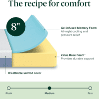 8 Inch Cooling Essential Memory Foam Mattress [New Version], Twin, Fiberglass Free, Medium Feel, Cooling Airflow Memory Foam, Certified Safe Foams & Fabric, Mattress in a Box - Image 4