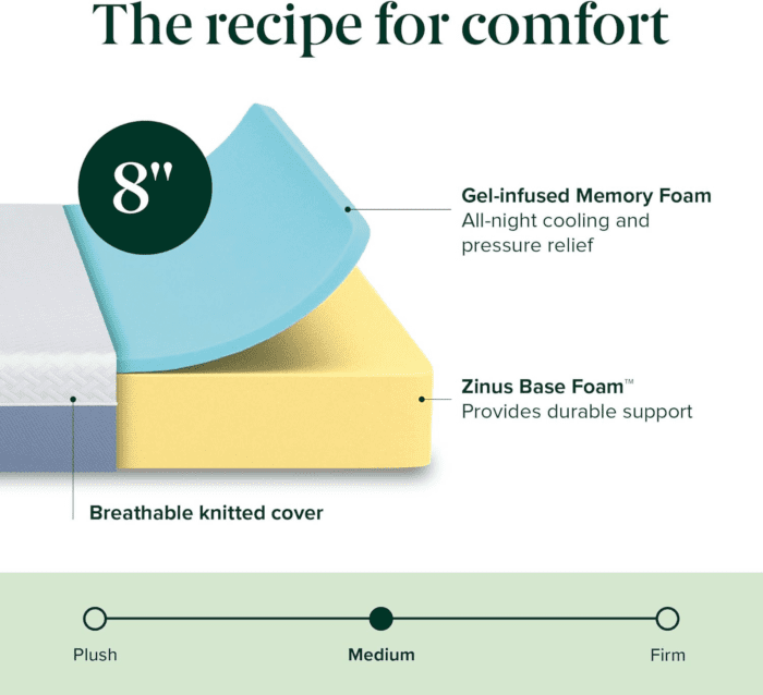 8 Inch Cooling Essential Memory Foam Mattress [New Version], Twin, Fiberglass Free, Medium Feel, Cooling Airflow Memory Foam, Certified Safe Foams & Fabric, Mattress in a Box - Image 4
