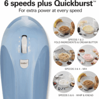 6-Speed Electric Hand Mixer with Whisk, Dough Hooks and Easy Clean Beaters, Powerful 275 Watt Motor, Snap-On Storage Case, Blue - Image 6